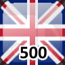 Complete 500 Towns in United Kingdom