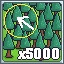 Icon for Forestry Clicks 5000