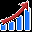 Salary Increase