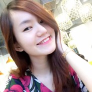 PW-ThanhHuong_ profile PUBG