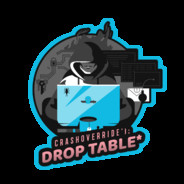 CrashOverride;quit');DROP TABLE*