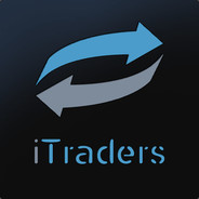 Inventory Traders