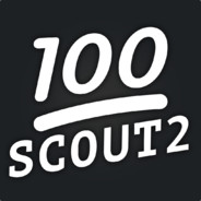Achievement Scouts 2