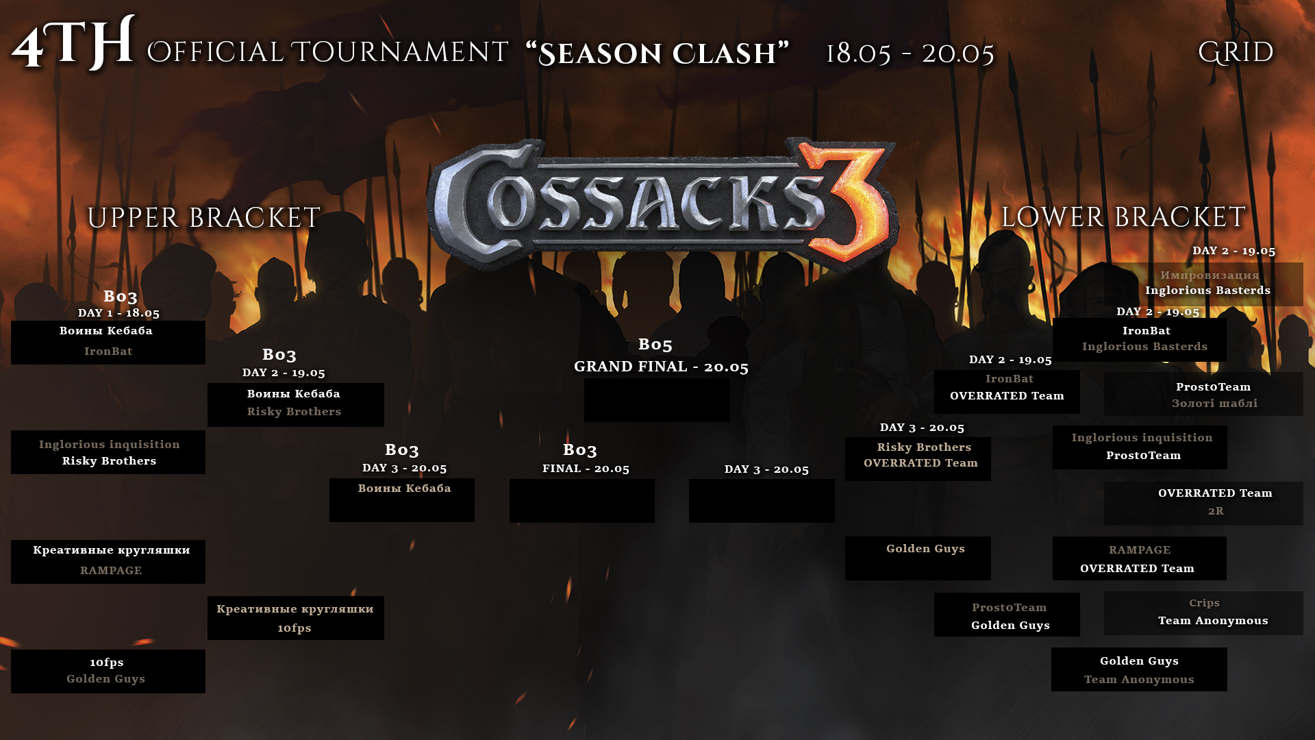 Сообщество Steam :: Cossacks 3