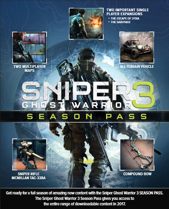 sniper ghost warrior 3 unlock all weapons trainer