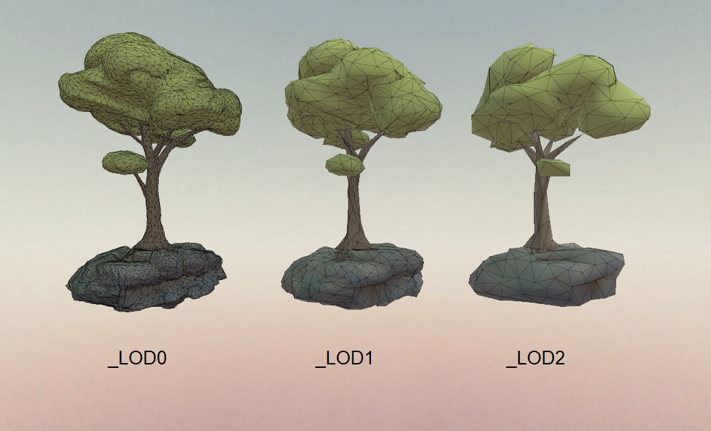 Lod 1. Lod0 lod1. Level of detail lod. Lod в играх. This also includes