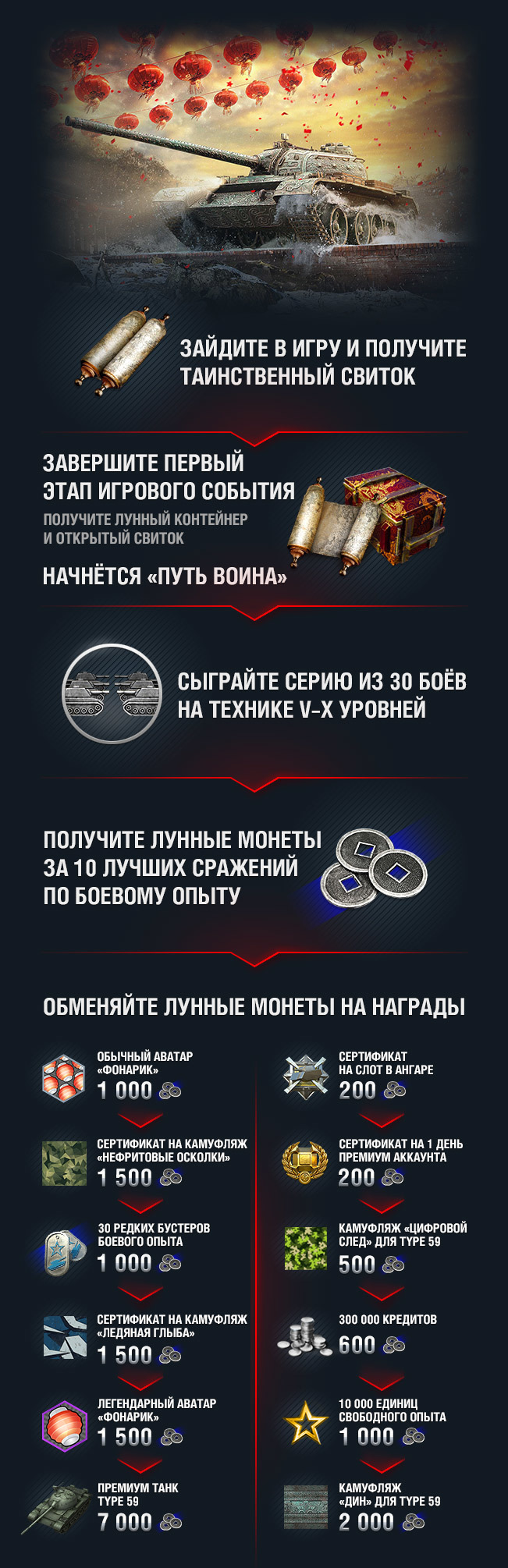 ресурсы для игры world of tanks (100) фото