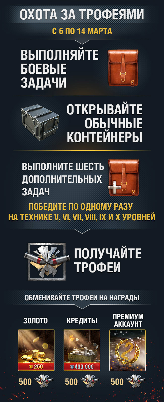 Steam :: World of Tanks Blitz :: Время «Охоты за трофеями»!