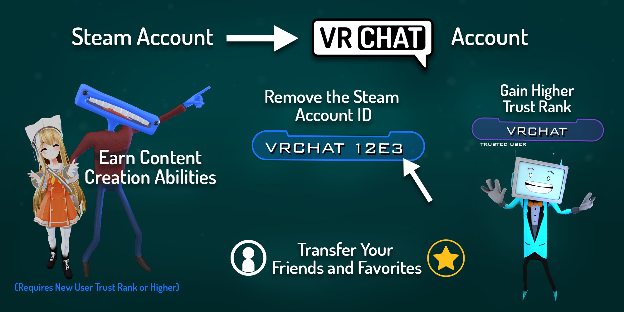 steam vr chat