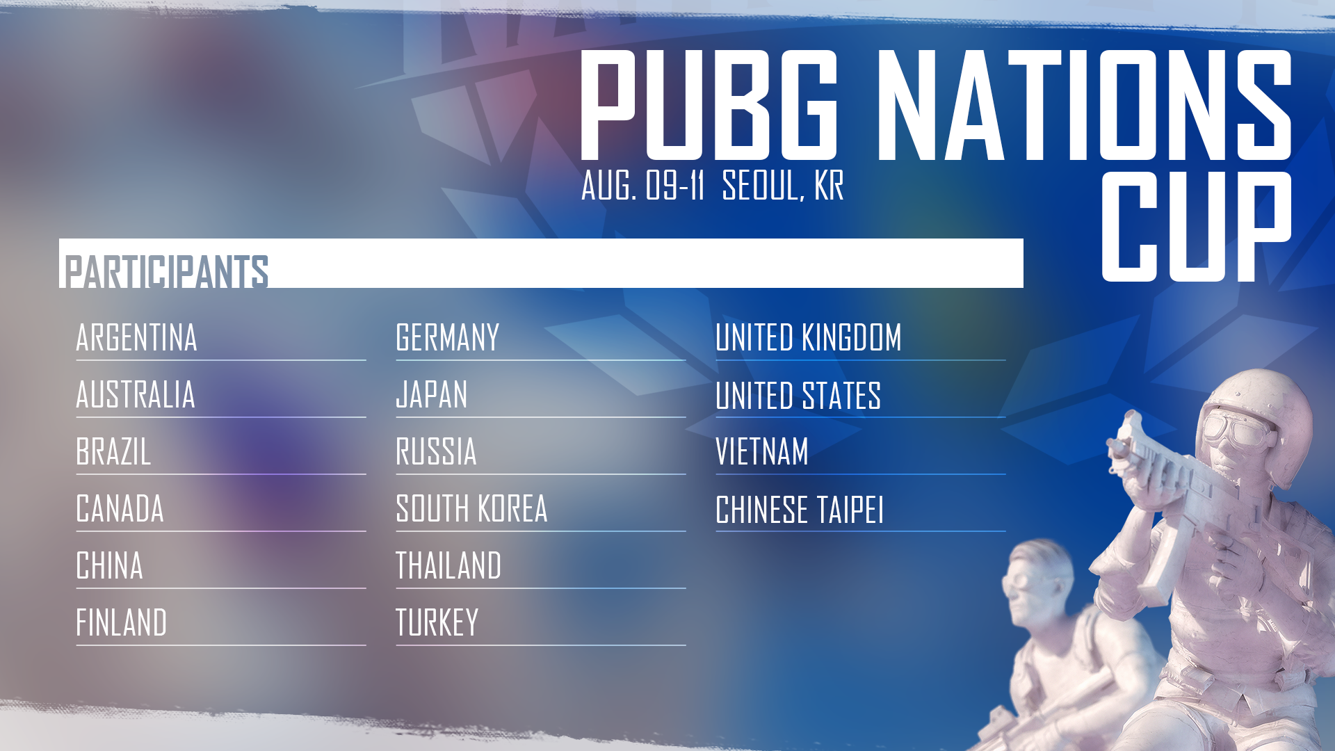 Pubg nations cup 2019 фото 19