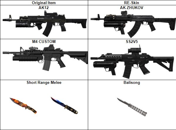 Ак 12 как рисовать