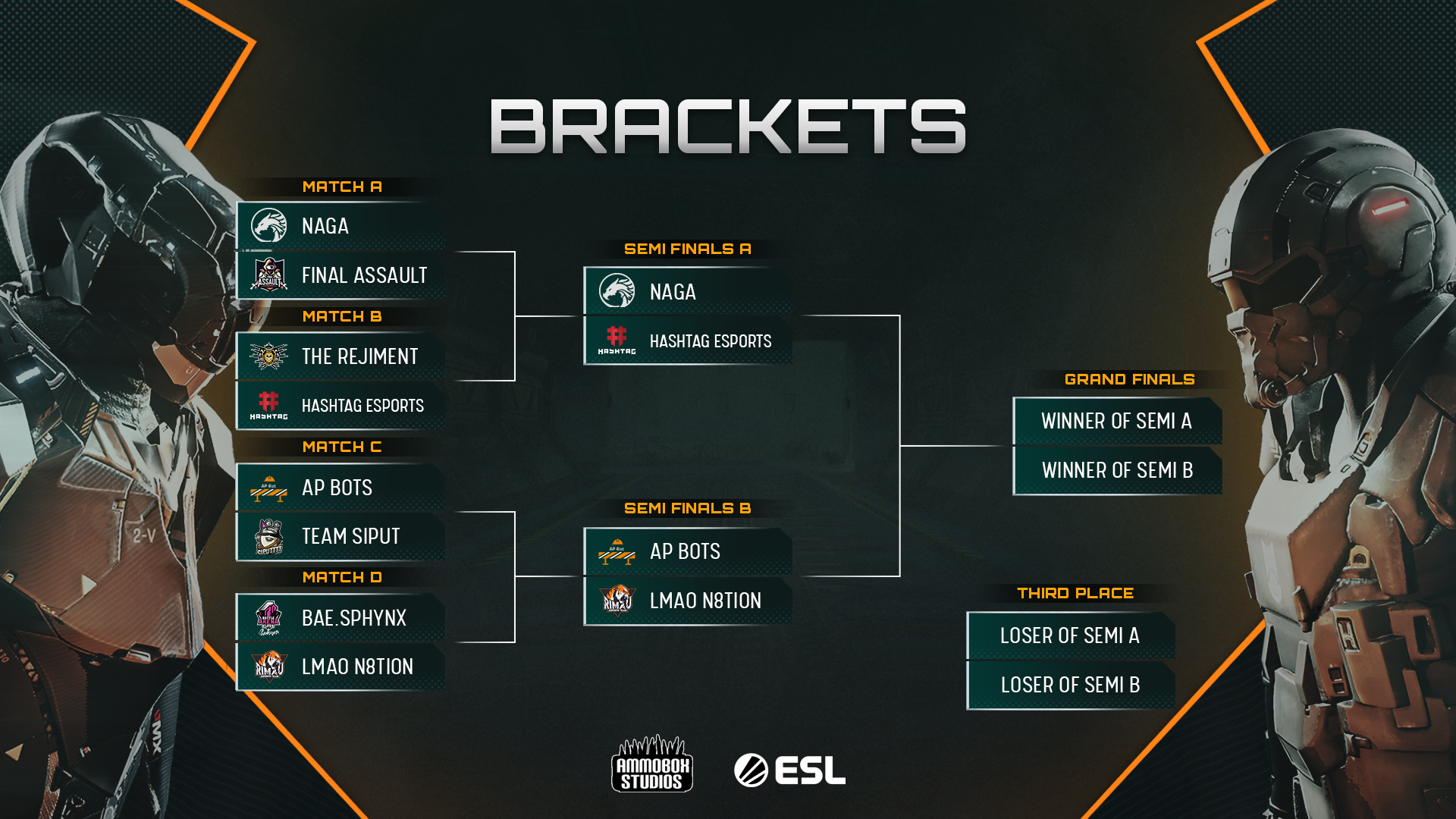 Jun 13 Eximius Levelup Playone Tournament Schedule For 14th June Eximius Seize The Frontline Ambx Limgf Yesterday We Saw A Lot Of Intense Eximius Action Being Played Throughout The Day 4 Teams Dominated Their Respective Brackets With A