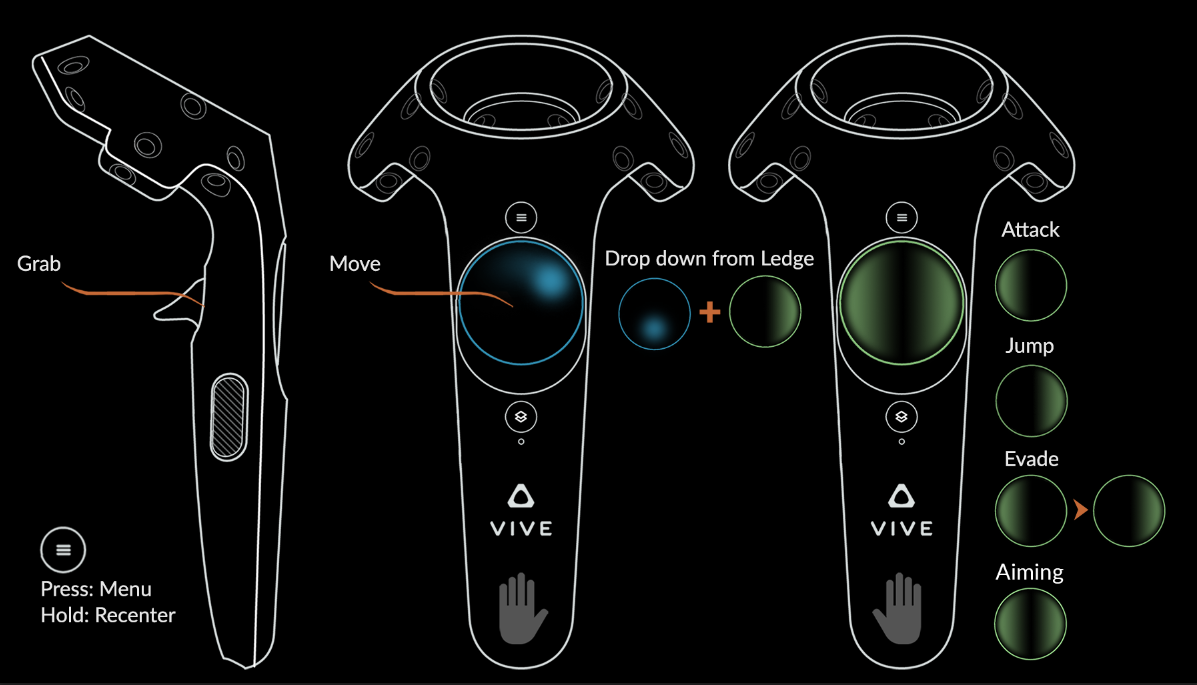 Как подключить vr джойстик. Контроллер для ВР Vive Cosmos. Контроллер HTC Viva Focus. HTC Vive Controller Grip. HTC Vive Focus 3 Controller scheme.