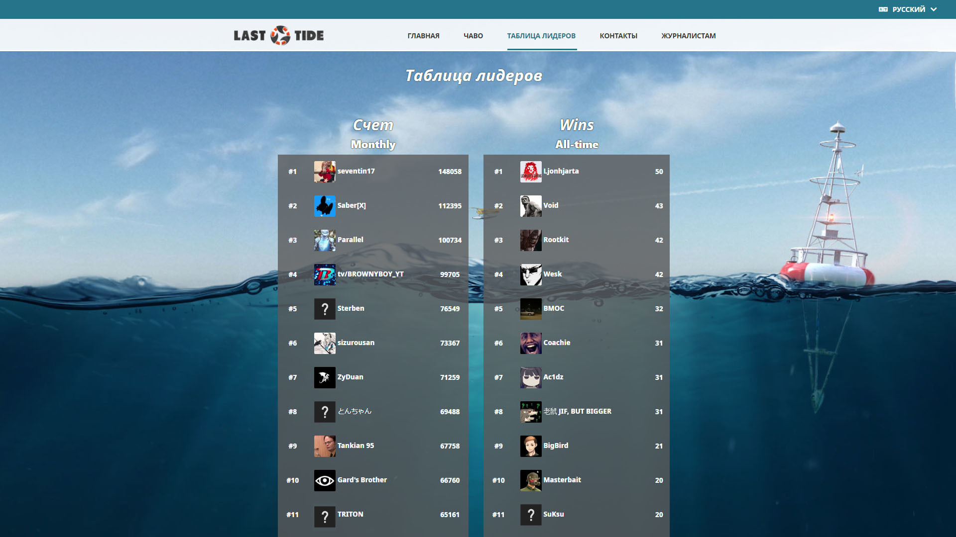 Last tide стим фото 4