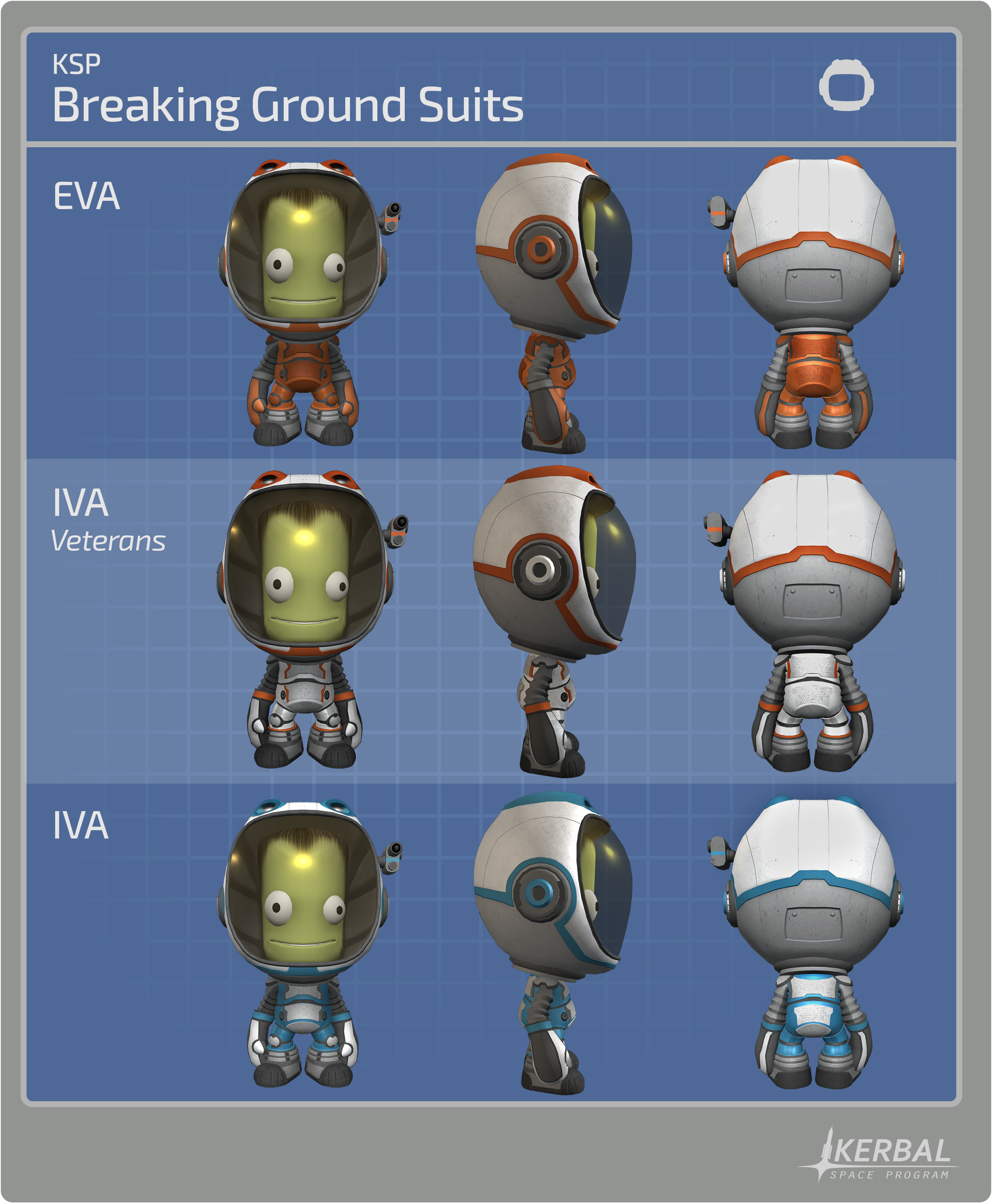 Deployed ground solar panels as base power - KSP1 Mods Discussions - Kerbal  Space Program Forums