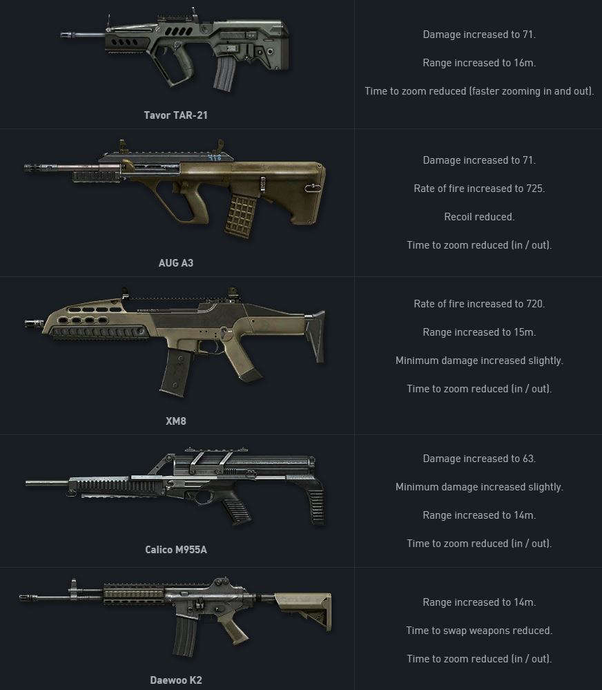 Техника в warface