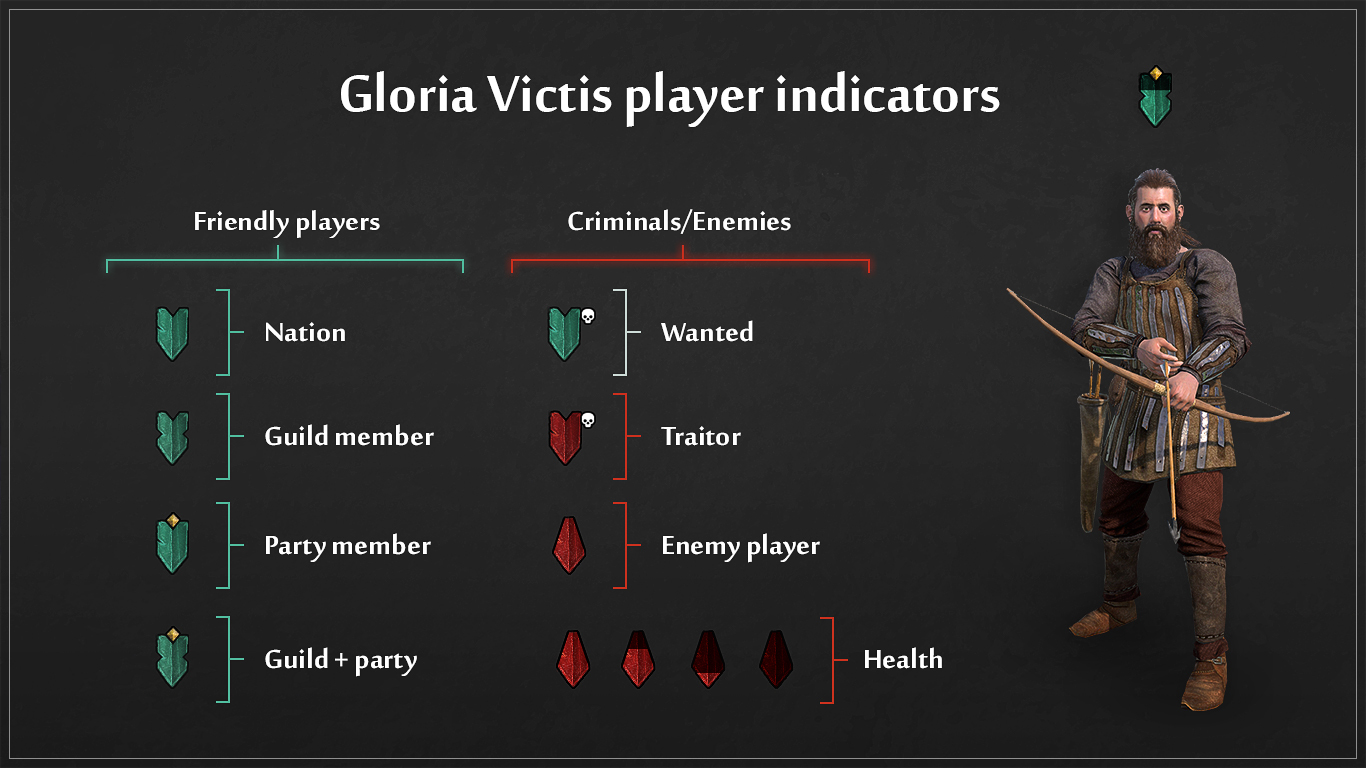 Gloria victis steam charts фото 88