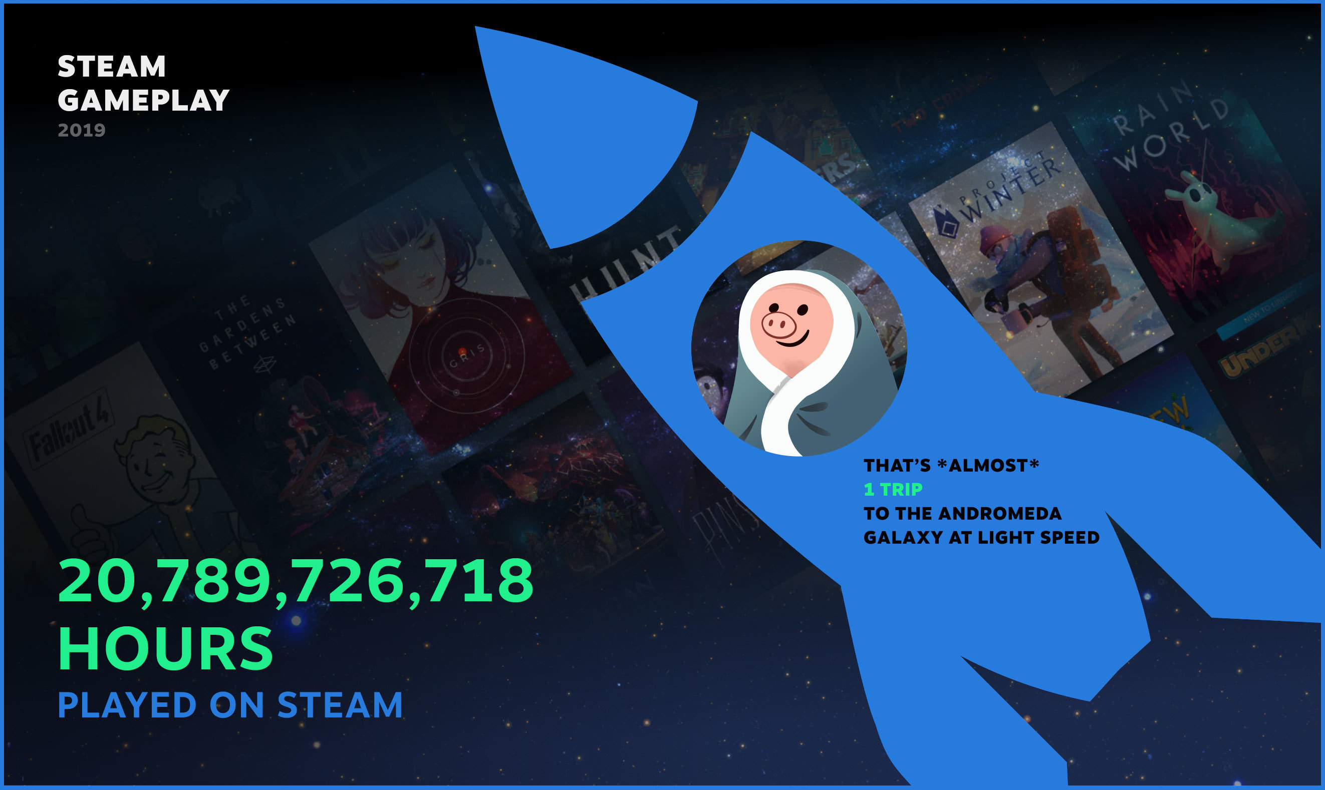 Most hours played in steam фото 9