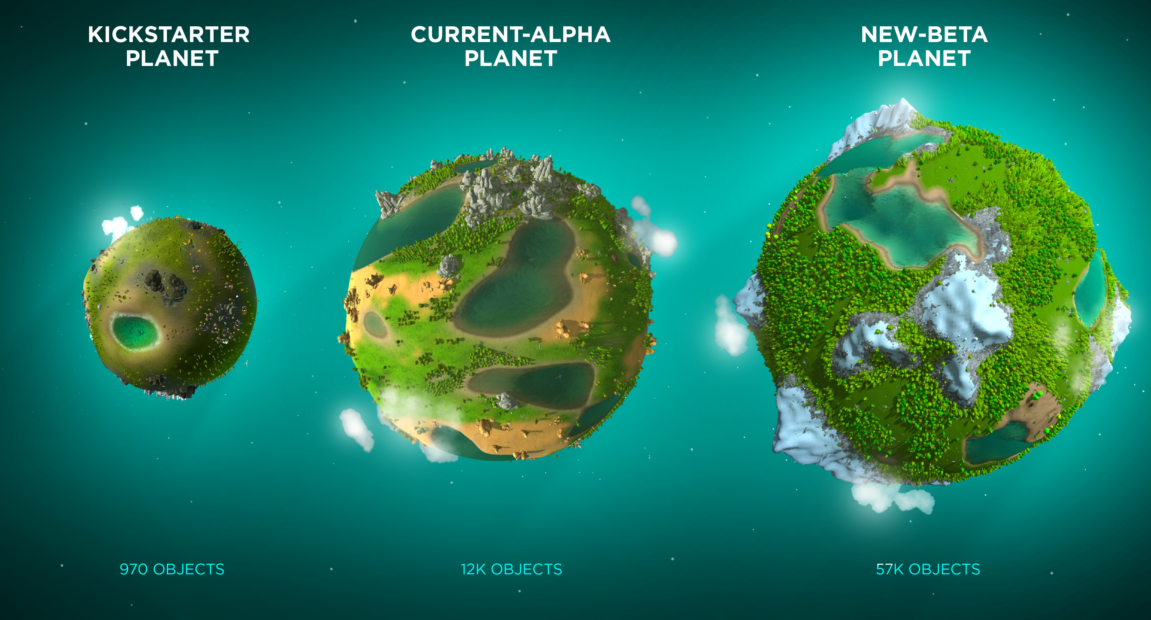 Steam コミュニティ The Universim