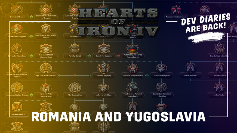 Hearts of iron iv: battle for the bosporus crackers