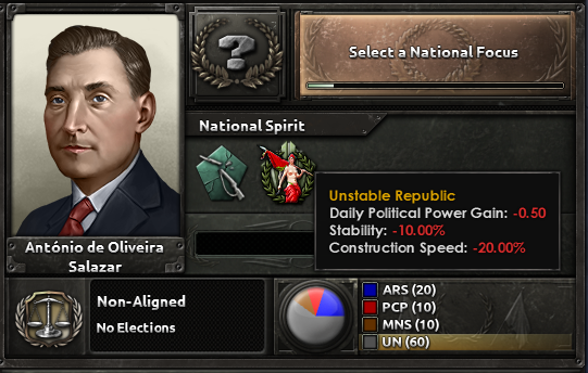 hearts of iron 4 leader portraits