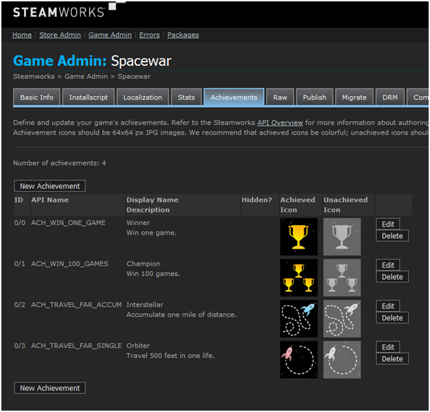 Cirurgia no espaço e mil horas de jogo: veja as conquistas mais difíceis do  Steam