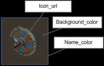 economy_asset_icon.png economy_asset_icon.png