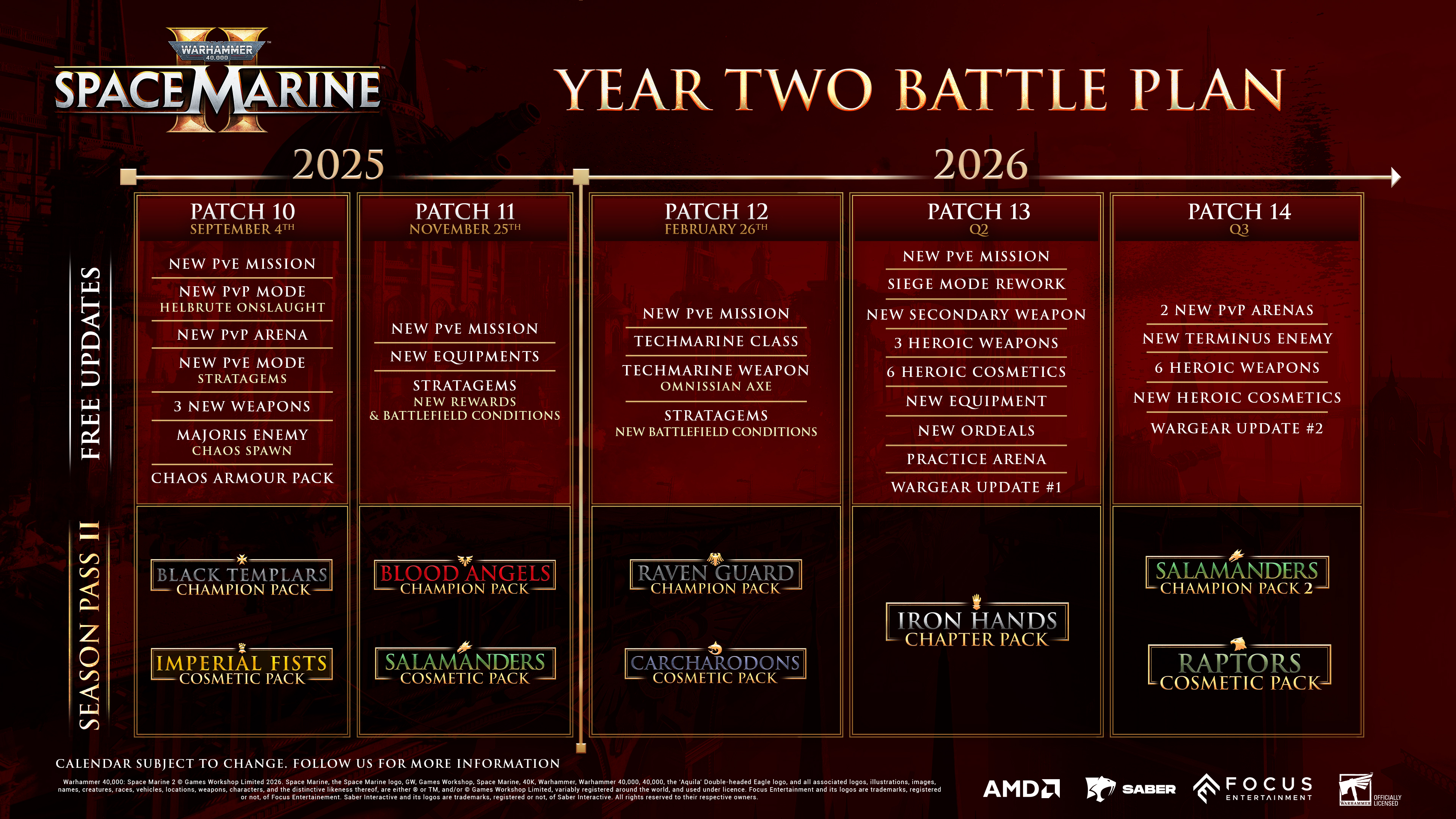 spacemarine2roadmap.jpg