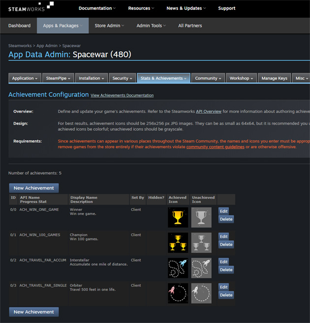 The Keys to Making Successful Free-to-Play Games on Steam - A