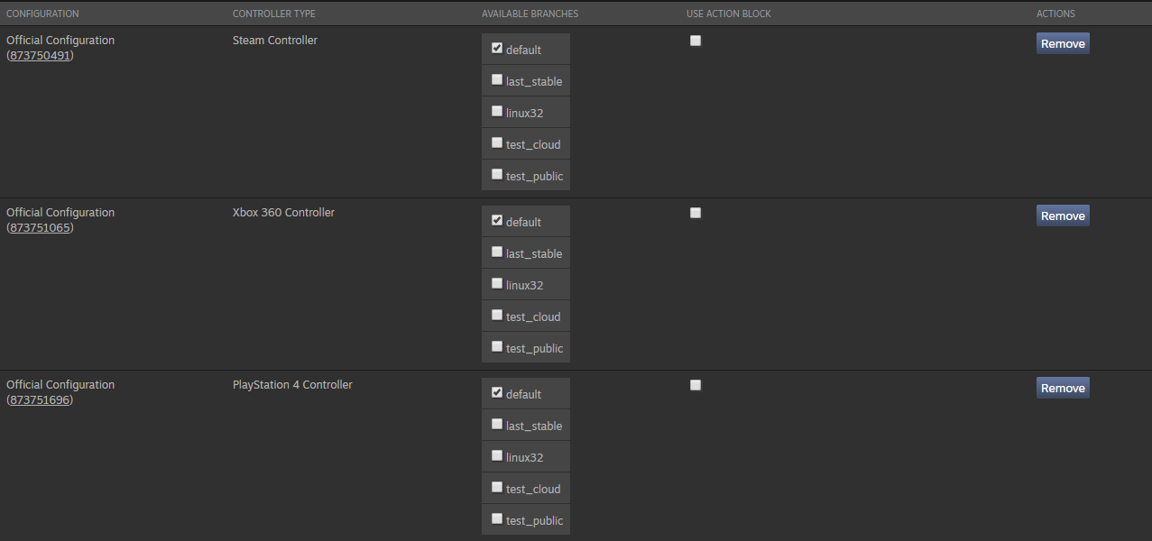 Step by Step: Stats (Steamworks Documentation)