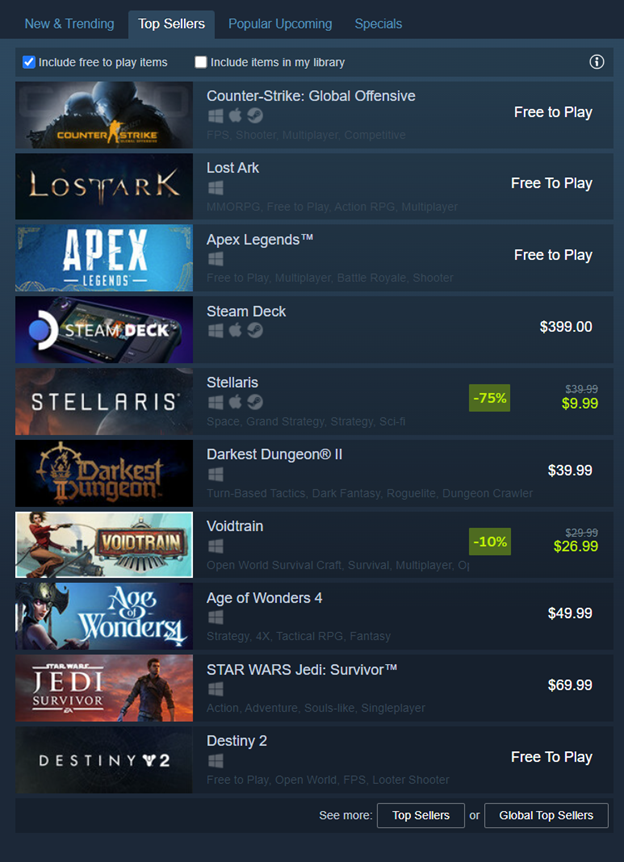 Free To Play Games Steamworks Documentation 