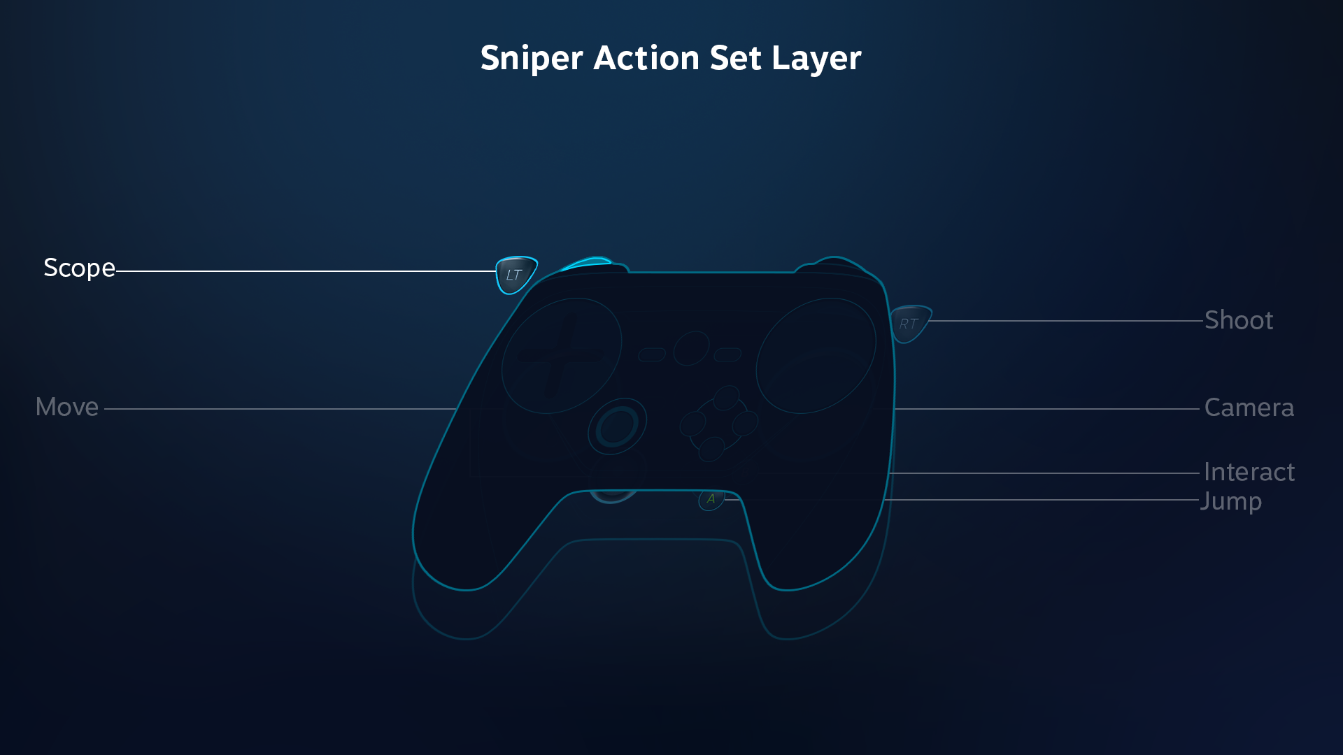 action_set_layers_sniper_2.png