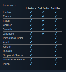 Exemple d'options de prise en charge des langues en jeu sur Steam
